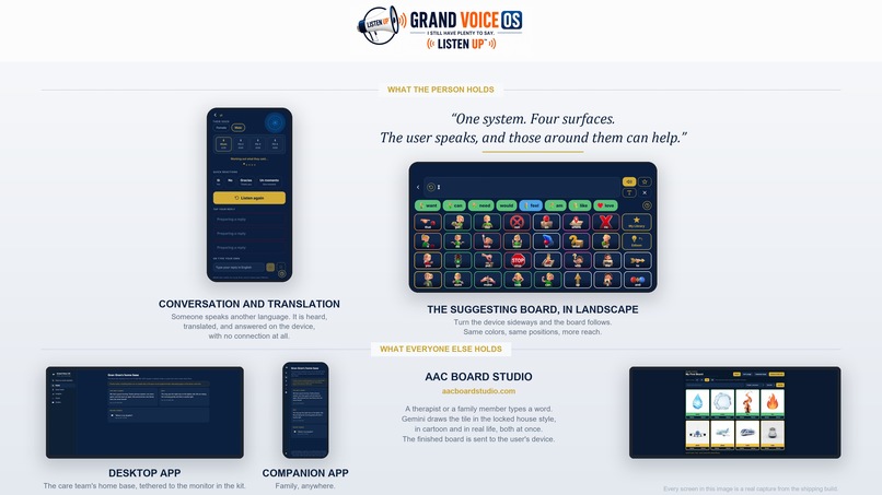 Grand Voice OS – screenshot 14