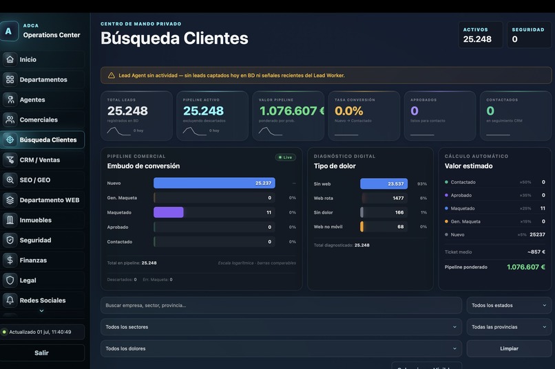 ADCA Corp. – screenshot 5