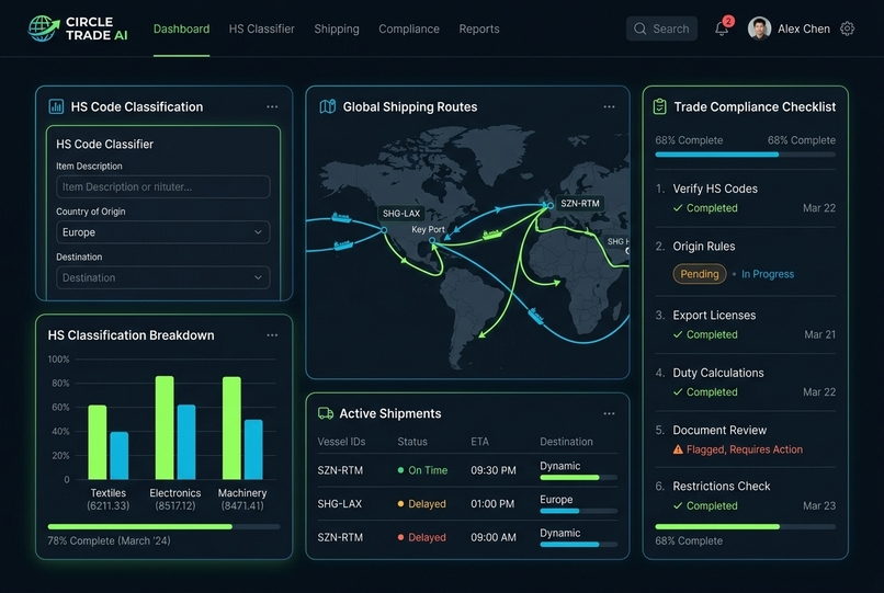 AtlasCorr AI — Autonomous Export‑Intelligence Agent Stack – screenshot 1