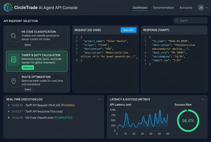 AtlasCorr AI — Autonomous Export‑Intelligence Agent Stack – screenshot 2