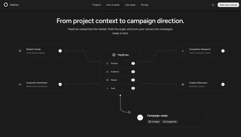 HeyEnso – screenshot 2