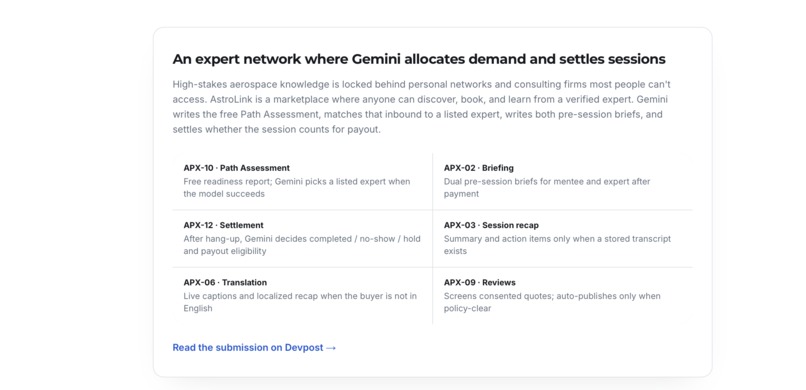 Astro-Link  – screenshot 2