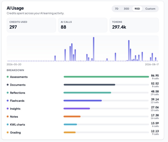 CogniPage.io – screenshot 7