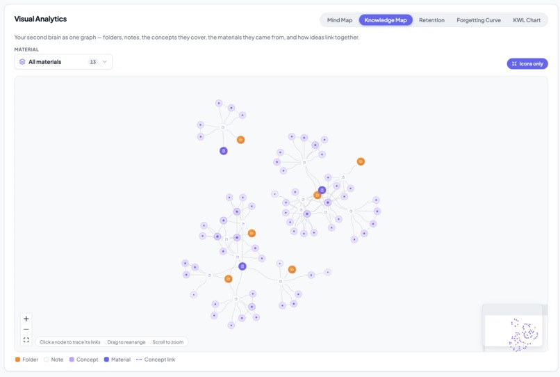 CogniPage.io – screenshot 4