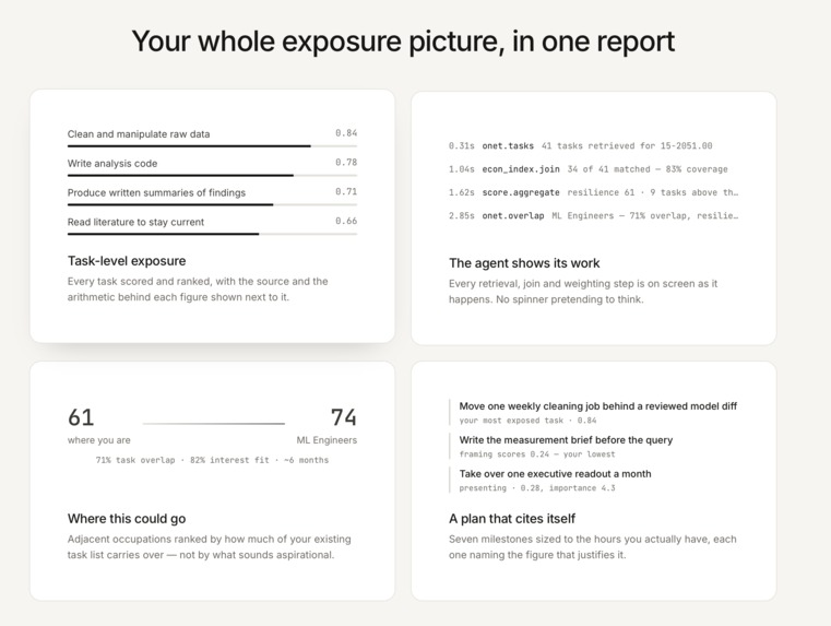 Groundwork – screenshot 3
