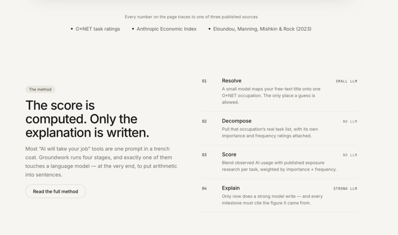 Groundwork – screenshot 2