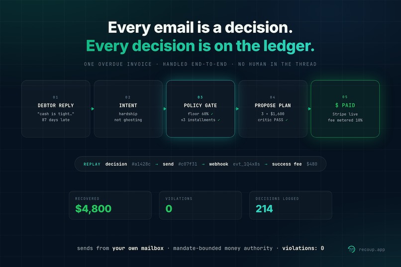 Recoup – screenshot 2