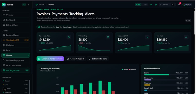 BizHub – screenshot 6