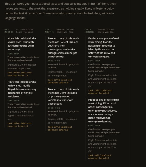 Groundwork – screenshot 5