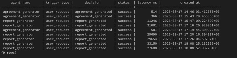InspectIQ – screenshot 8