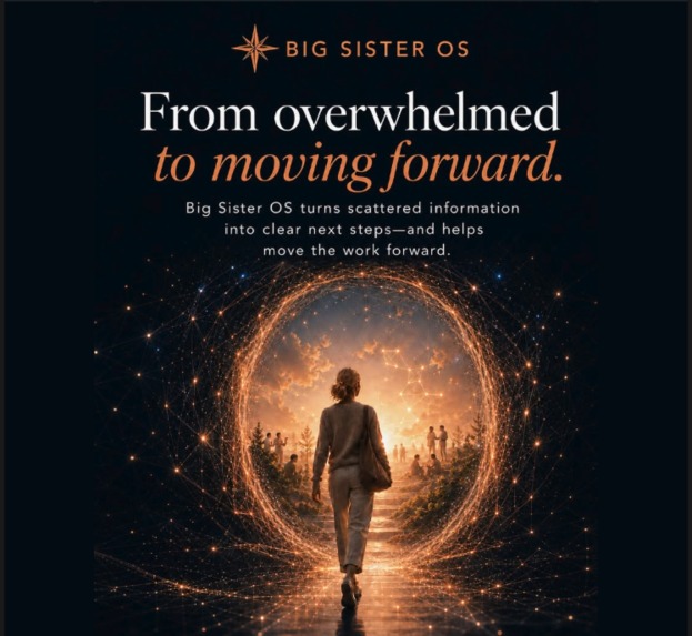 Big Sister OS – screenshot 6