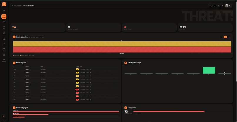 Foxy-Audit  – screenshot 3