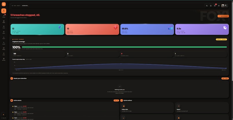 Foxy-Audit  – screenshot 4