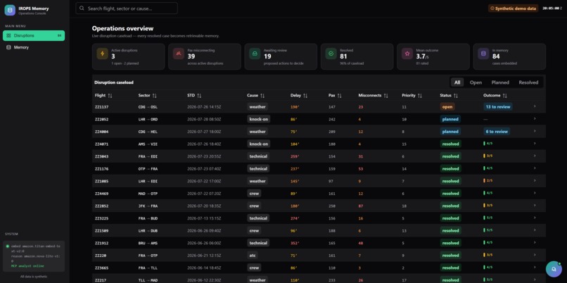 IROPS Disruption Memory Agent – screenshot 4