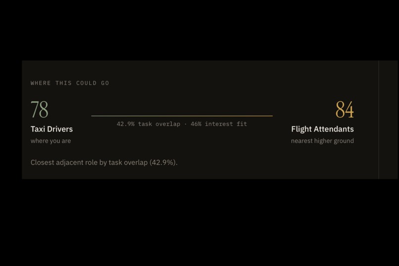 Groundwork – screenshot 6