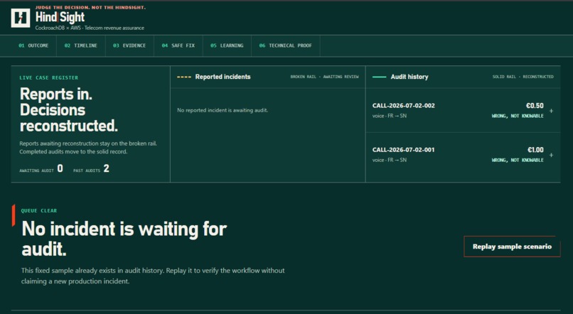 HindSight – screenshot 2