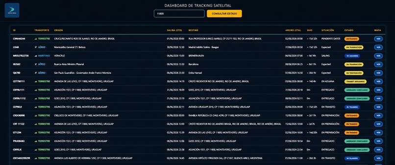 Gestora Comexa – screenshot 4