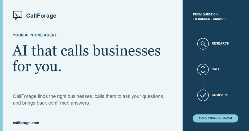 CallForage – screenshot 1