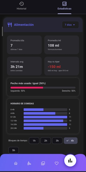 Alfonso - App para Bebés – screenshot 3