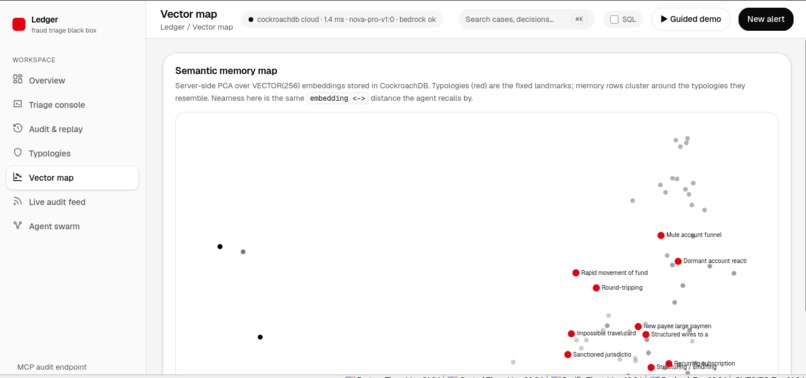 Ledger – screenshot 2
