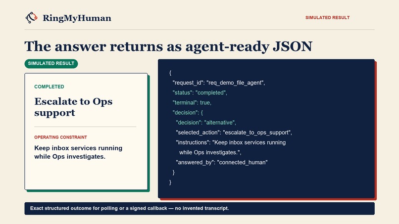 RingMyHuman – screenshot 4