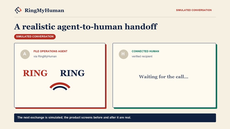 RingMyHuman – screenshot 3