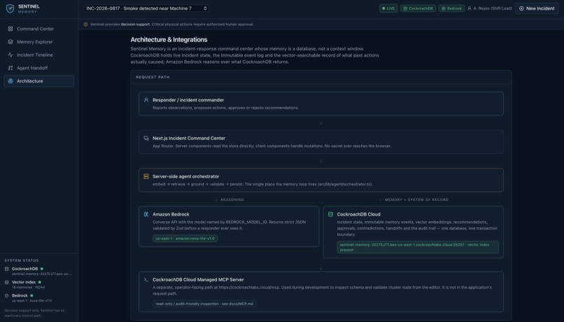 Sentinal-Memory – screenshot 5