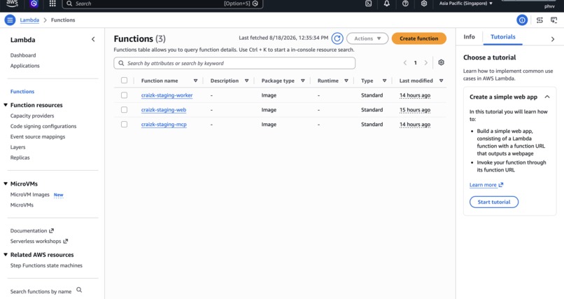 AIZK – screenshot 2