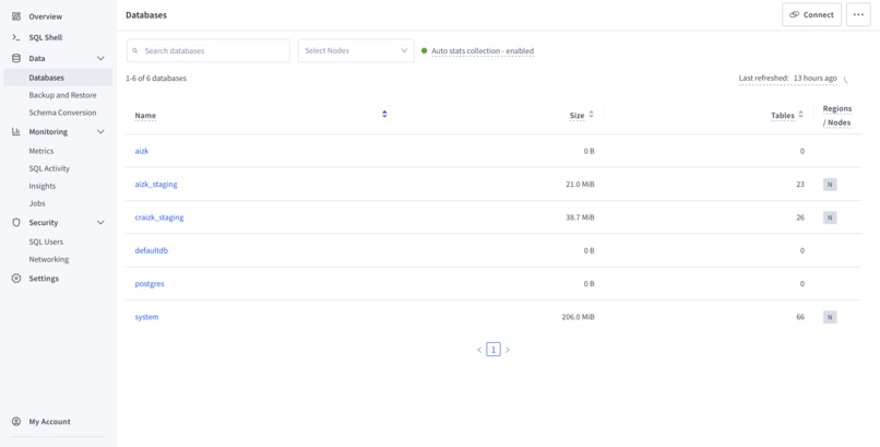 AIZK – screenshot 5