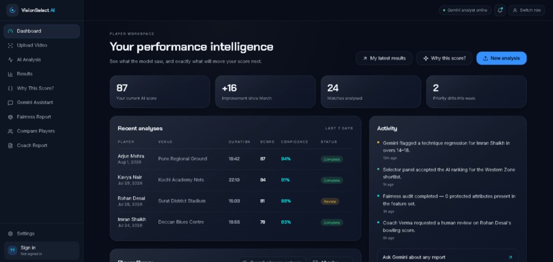 VisionSelect AI – screenshot 6