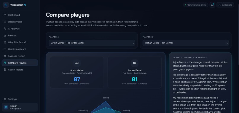 VisionSelect AI – screenshot 5