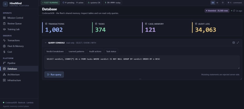 HiveMind – screenshot 1
