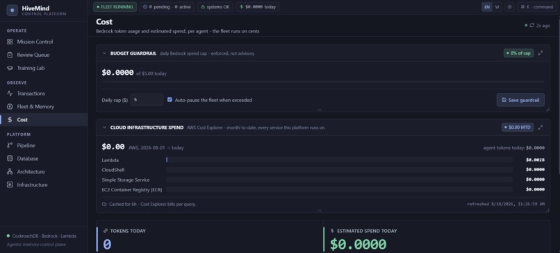 HiveMind – screenshot 2