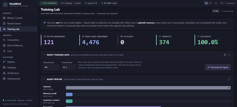 HiveMind – screenshot 5