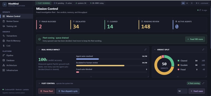 HiveMind – screenshot 6