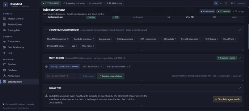 HiveMind – screenshot 8