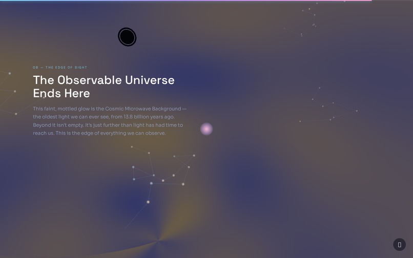 COSMOS — A Journey Through Space – screenshot 16