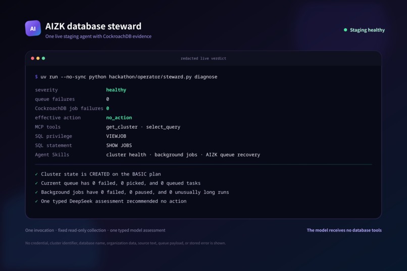 AIZK – screenshot 6
