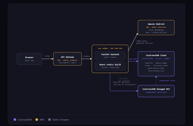 MemoryIR – screenshot 5
