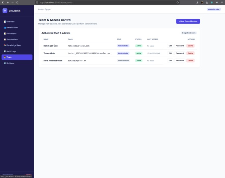 Cru – screenshot 1