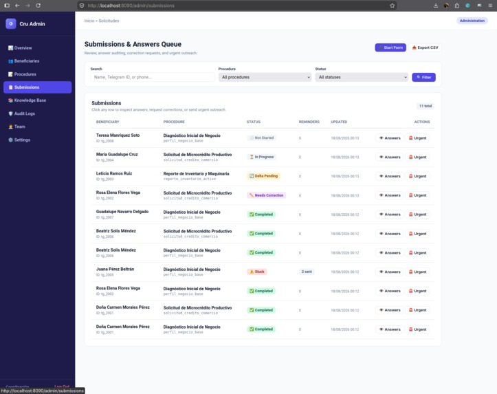 Cru – screenshot 3