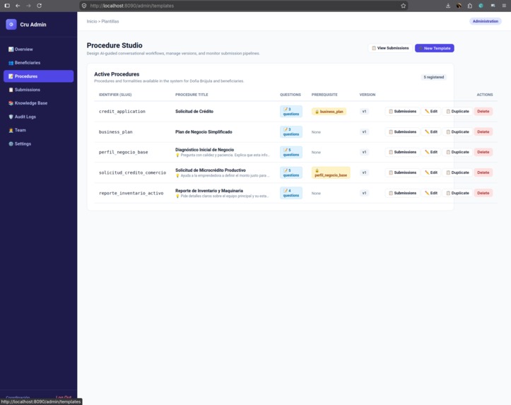 Cru – screenshot 5