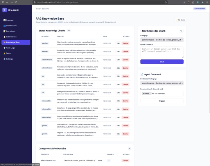 Cru – screenshot 6