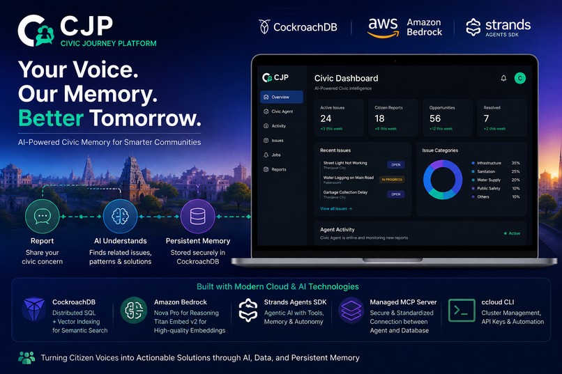 CJP Civic Journey Platform – screenshot 2