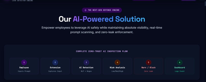 Shadow-AI  – screenshot 3