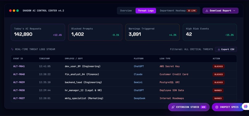 Shadow-AI  – screenshot 7