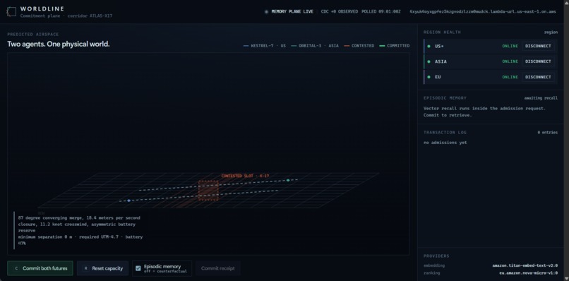 Worldline – screenshot 1