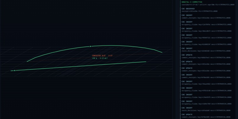 Worldline – screenshot 2