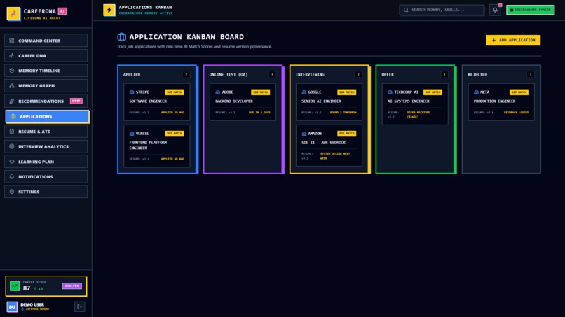 CareerDNA-Ai – screenshot 3