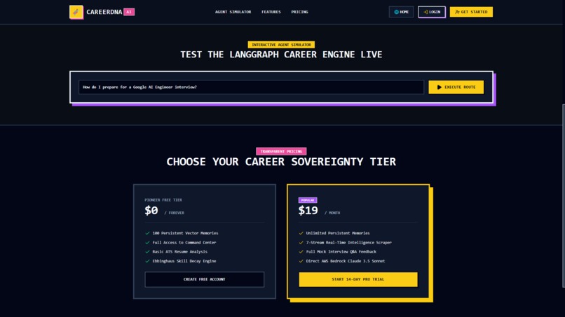 CareerDNA-Ai – screenshot 6